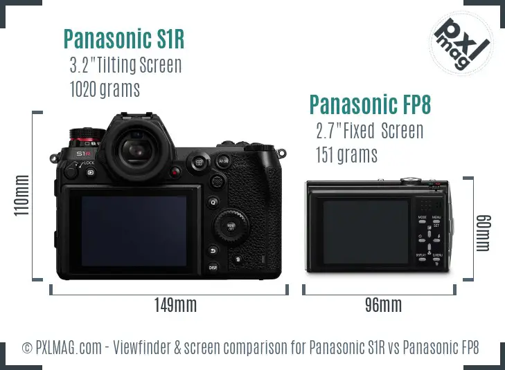 Panasonic S1R vs Panasonic FP8 Screen and Viewfinder comparison