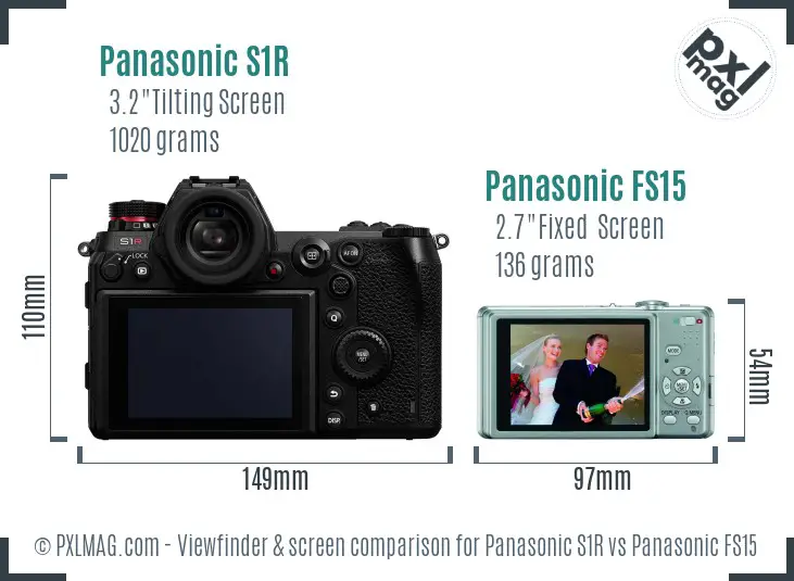 Panasonic S1R vs Panasonic FS15 Screen and Viewfinder comparison