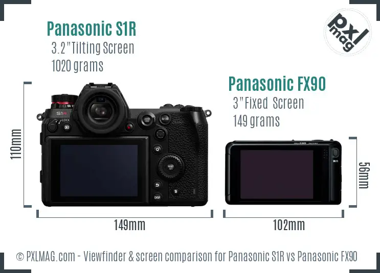 Panasonic S1R vs Panasonic FX90 Screen and Viewfinder comparison