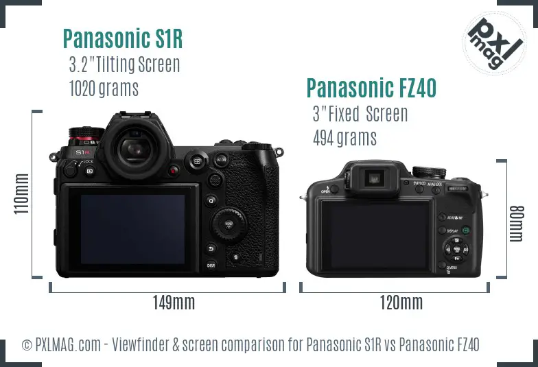 Panasonic S1R vs Panasonic FZ40 Screen and Viewfinder comparison