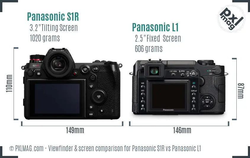 Panasonic S1R vs Panasonic L1 Screen and Viewfinder comparison