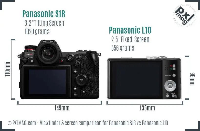 Panasonic S1R vs Panasonic L10 Screen and Viewfinder comparison