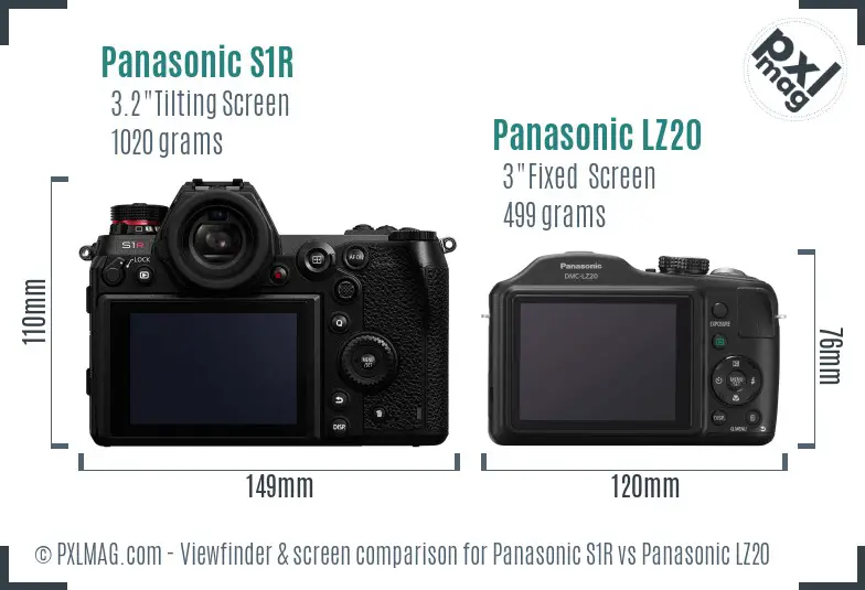 Panasonic S1R vs Panasonic LZ20 Screen and Viewfinder comparison