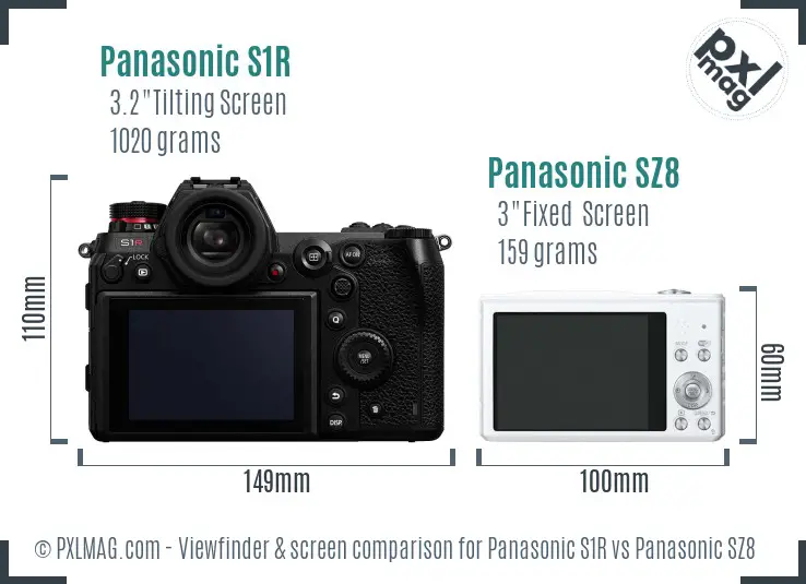 Panasonic S1R vs Panasonic SZ8 Screen and Viewfinder comparison