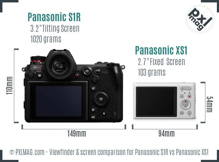 Panasonic S1R vs Panasonic XS1 Screen and Viewfinder comparison