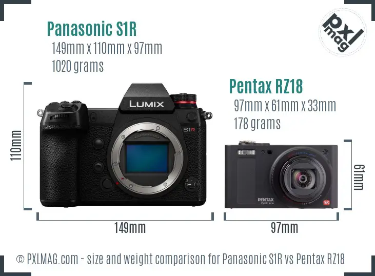 Panasonic S1R vs Pentax RZ18 size comparison