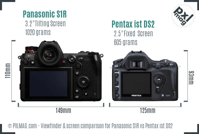 Panasonic S1R vs Pentax ist DS2 Screen and Viewfinder comparison