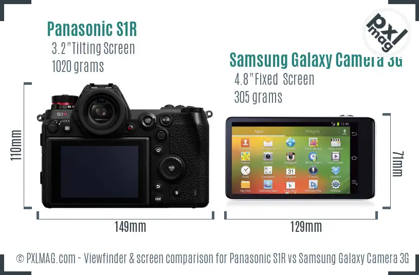 Panasonic S1R vs Samsung Galaxy Camera 3G Screen and Viewfinder comparison