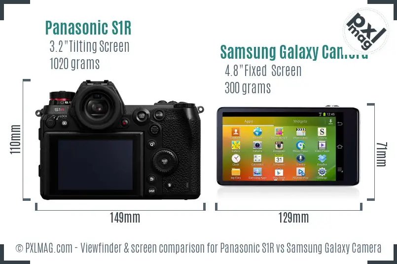 Panasonic S1R vs Samsung Galaxy Camera Screen and Viewfinder comparison