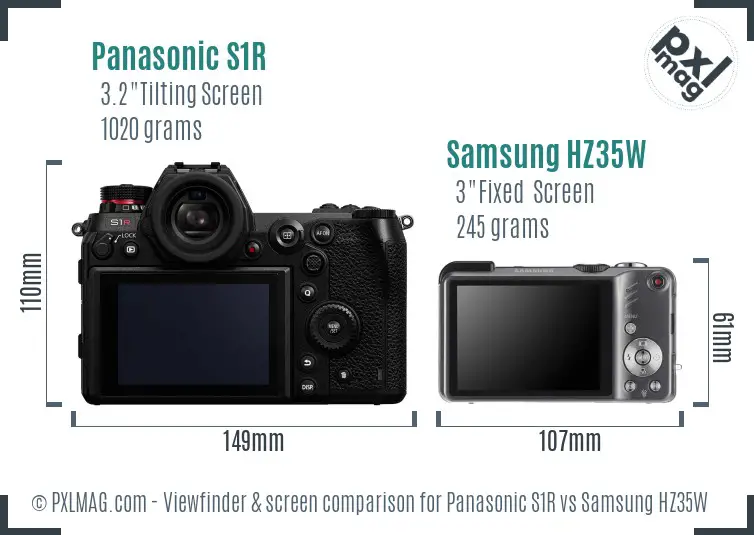 Panasonic S1R vs Samsung HZ35W Screen and Viewfinder comparison