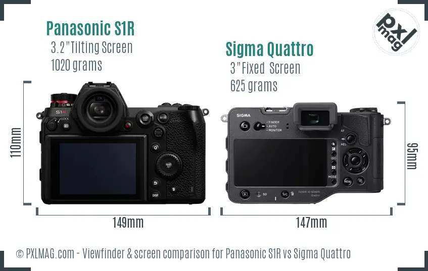 Panasonic S1R vs Sigma Quattro Screen and Viewfinder comparison