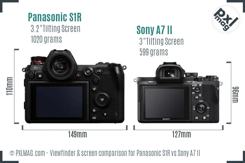 Panasonic S1R vs Sony A7 II Screen and Viewfinder comparison