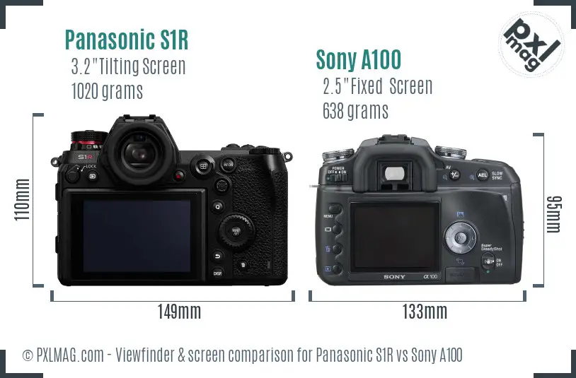 Panasonic S1R vs Sony A100 Screen and Viewfinder comparison