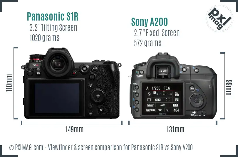 Panasonic S1R vs Sony A200 Screen and Viewfinder comparison
