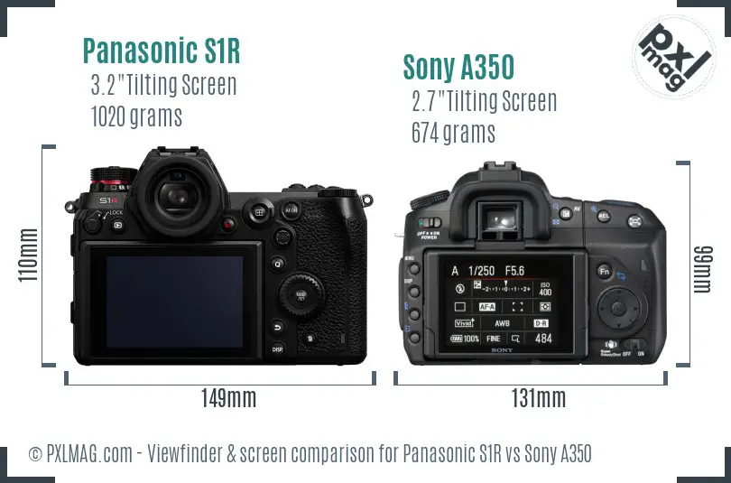 Panasonic S1R vs Sony A350 Screen and Viewfinder comparison