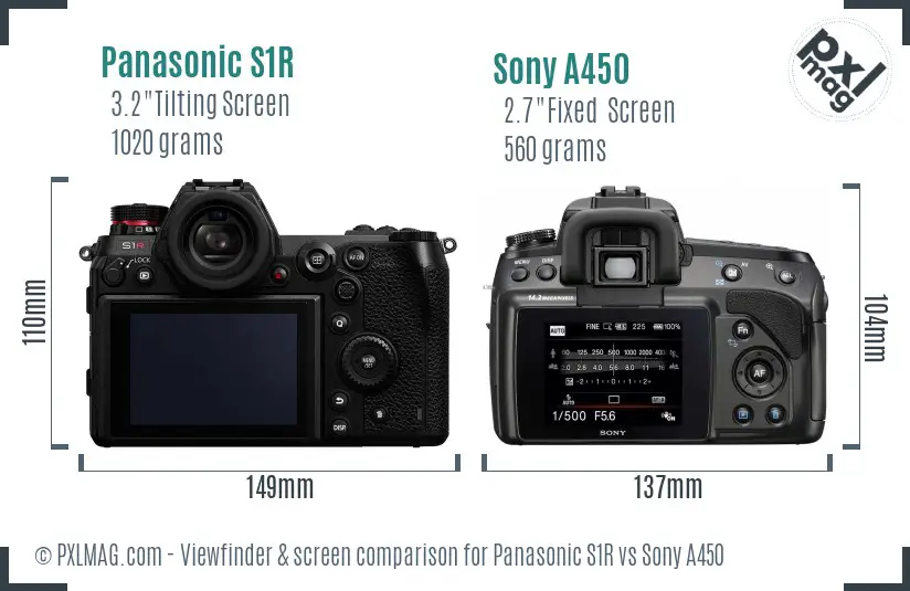 Panasonic S1R vs Sony A450 Screen and Viewfinder comparison