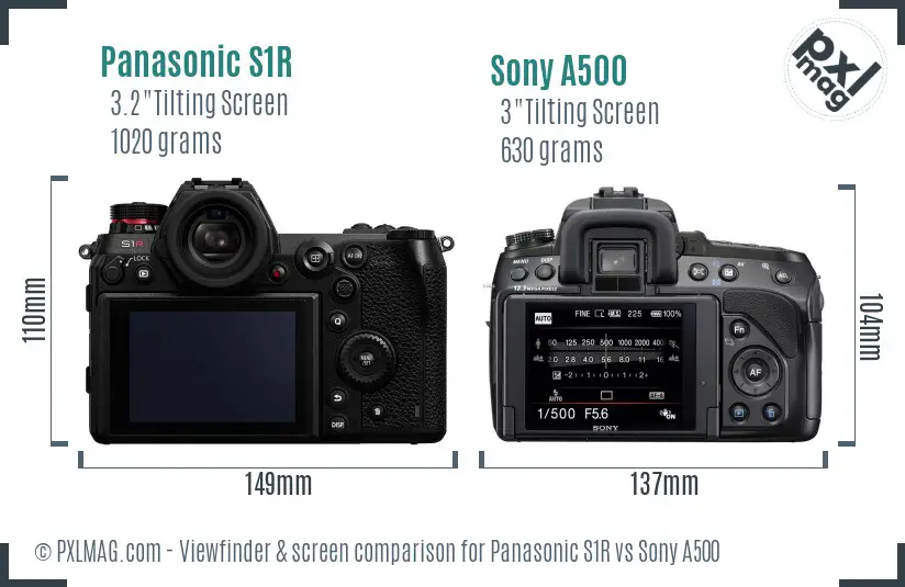 Panasonic S1R vs Sony A500 Screen and Viewfinder comparison