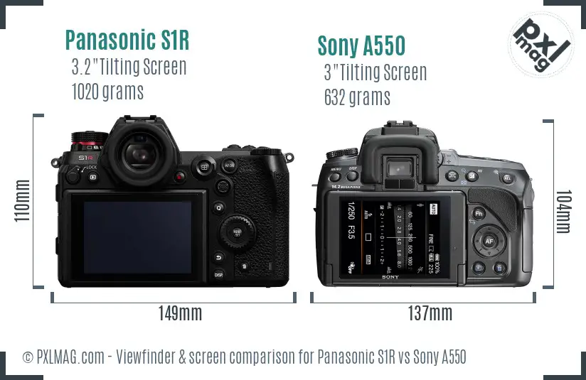 Panasonic S1R vs Sony A550 Screen and Viewfinder comparison