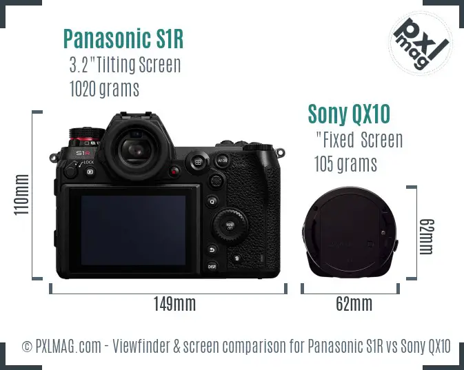 Panasonic S1R vs Sony QX10 Screen and Viewfinder comparison