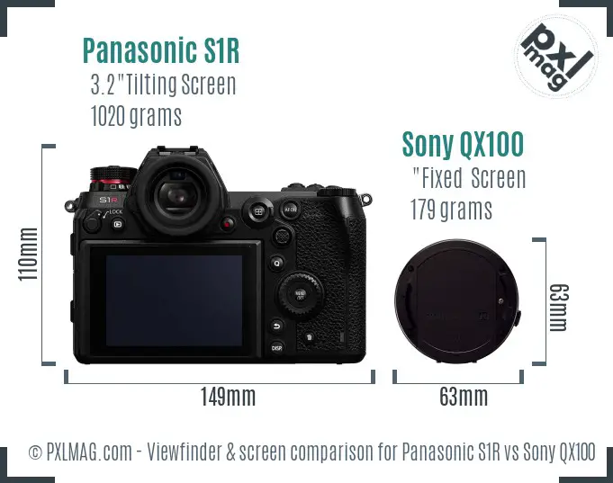 Panasonic S1R vs Sony QX100 Screen and Viewfinder comparison