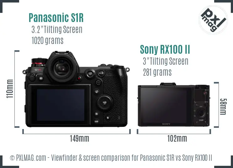 Panasonic S1R vs Sony RX100 II Screen and Viewfinder comparison