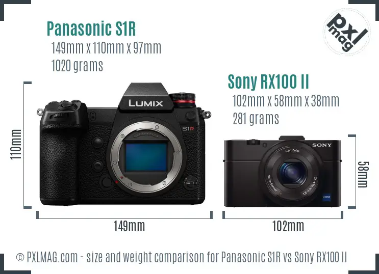 Panasonic S1R vs Sony RX100 II size comparison