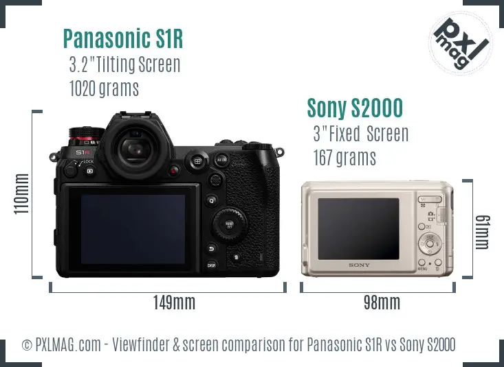 Panasonic S1R vs Sony S2000 Screen and Viewfinder comparison