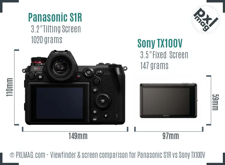 Panasonic S1R vs Sony TX100V Screen and Viewfinder comparison Panasonic S1R vs Sony TX100V Screen and Viewfinder comparison
