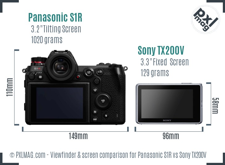 Panasonic S1R vs Sony TX200V Screen and Viewfinder comparison