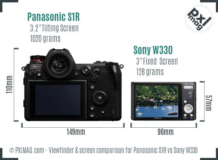 Panasonic S1R vs Sony W330 Screen and Viewfinder comparison