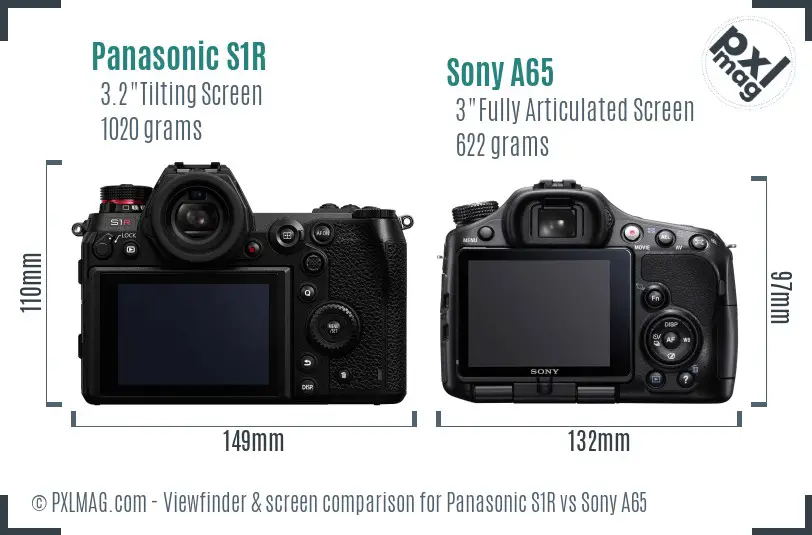 Panasonic S1R vs Sony A65 Screen and Viewfinder comparison