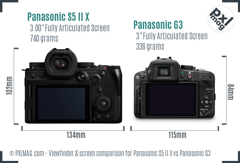 Panasonic S5 II X vs Panasonic G3 Screen and Viewfinder comparison