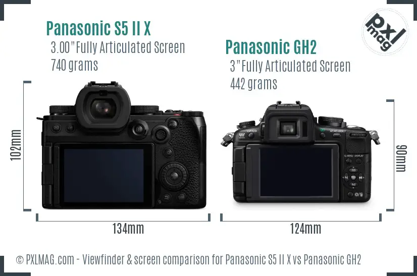 Panasonic S5 II X vs Panasonic GH2 Screen and Viewfinder comparison