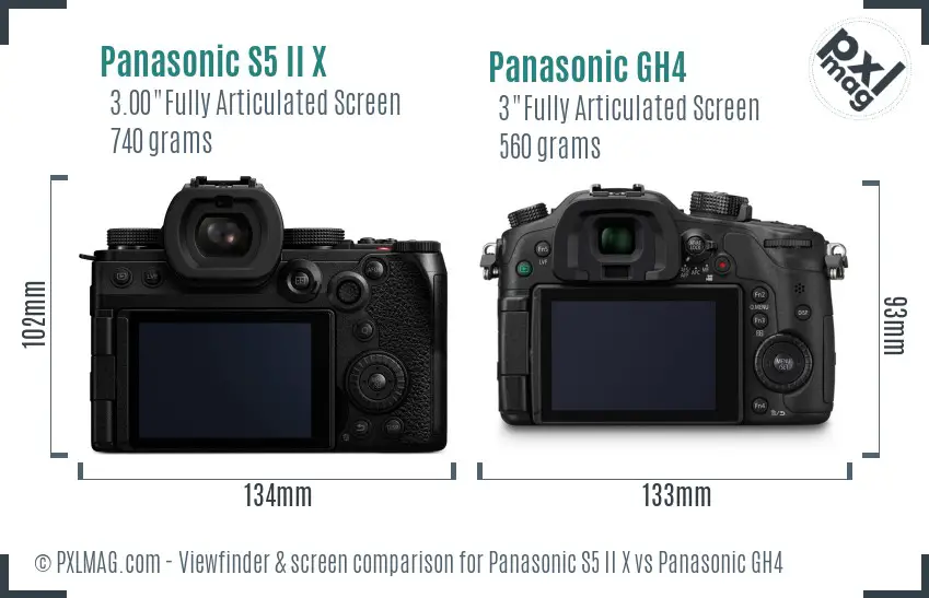 Panasonic S5 II X vs Panasonic GH4 Screen and Viewfinder comparison