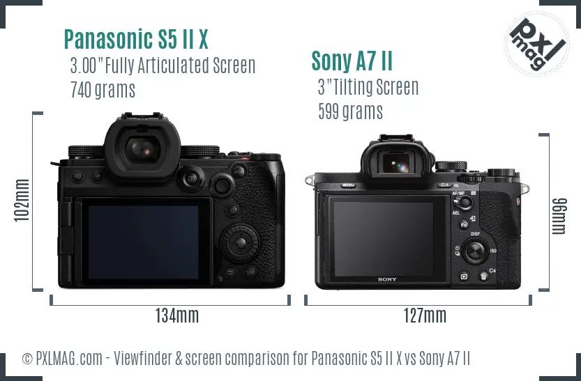 Panasonic S5 II X vs Sony A7 II Screen and Viewfinder comparison