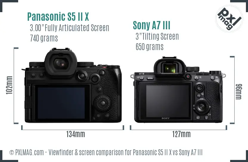 Panasonic S5 II X vs Sony A7 III Screen and Viewfinder comparison