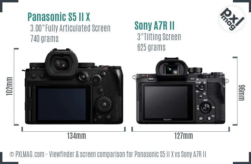 Panasonic S5 II X vs Sony A7R II Screen and Viewfinder comparison