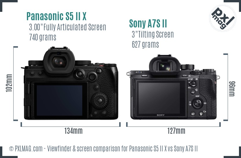 Panasonic S5 II X vs Sony A7S II Screen and Viewfinder comparison