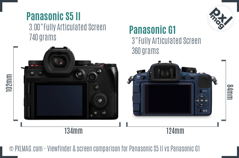 Panasonic S5 II vs Panasonic G1 Screen and Viewfinder comparison