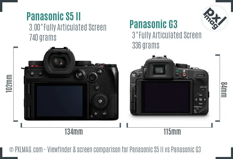 Panasonic S5 II vs Panasonic G3 Screen and Viewfinder comparison