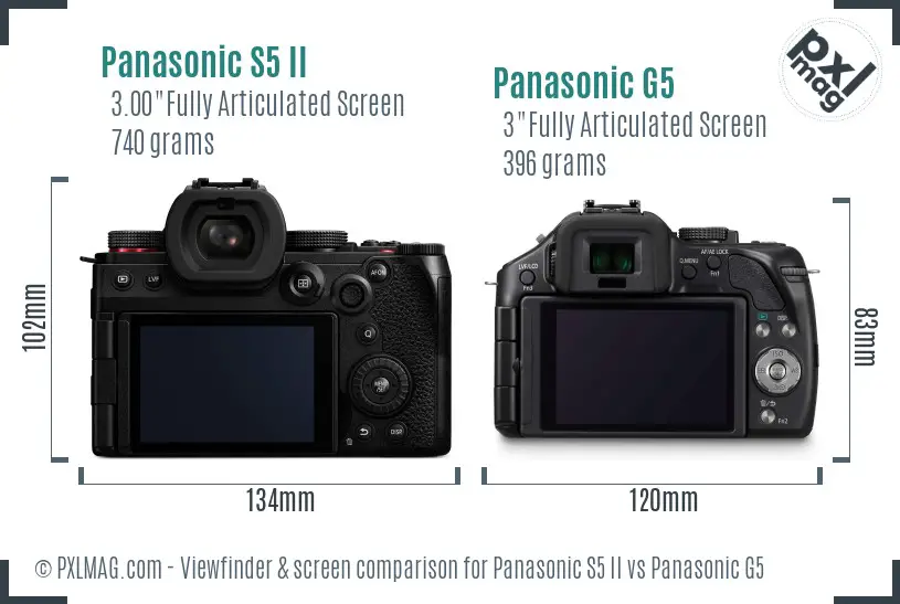 Panasonic S5 II vs Panasonic G5 Screen and Viewfinder comparison