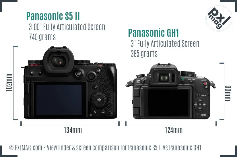 Panasonic S5 II vs Panasonic GH1 Screen and Viewfinder comparison