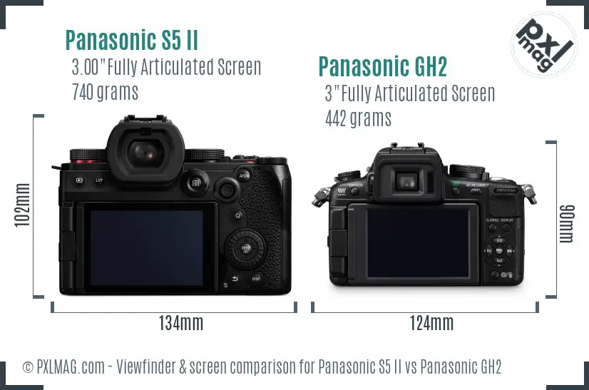 Panasonic S5 II vs Panasonic GH2 Screen and Viewfinder comparison