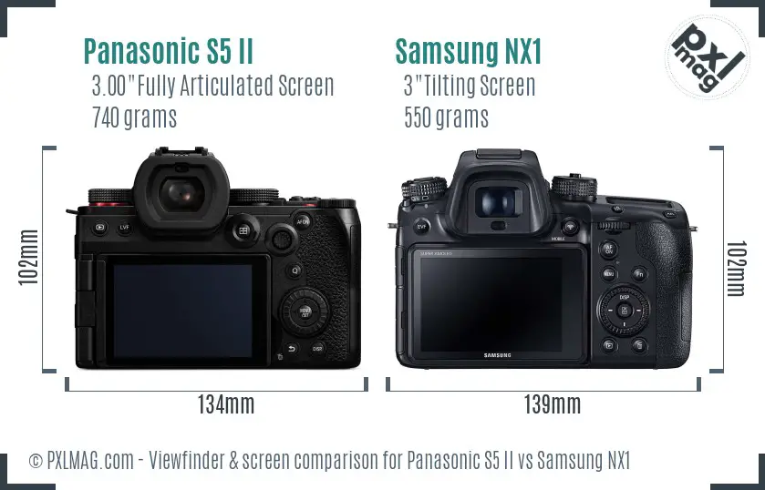 Panasonic S5 II vs Samsung NX1 Screen and Viewfinder comparison