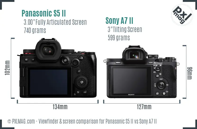 Panasonic S5 II vs Sony A7 II Screen and Viewfinder comparison