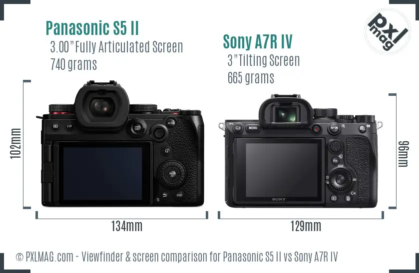 Panasonic S5 II vs Sony A7R IV Screen and Viewfinder comparison