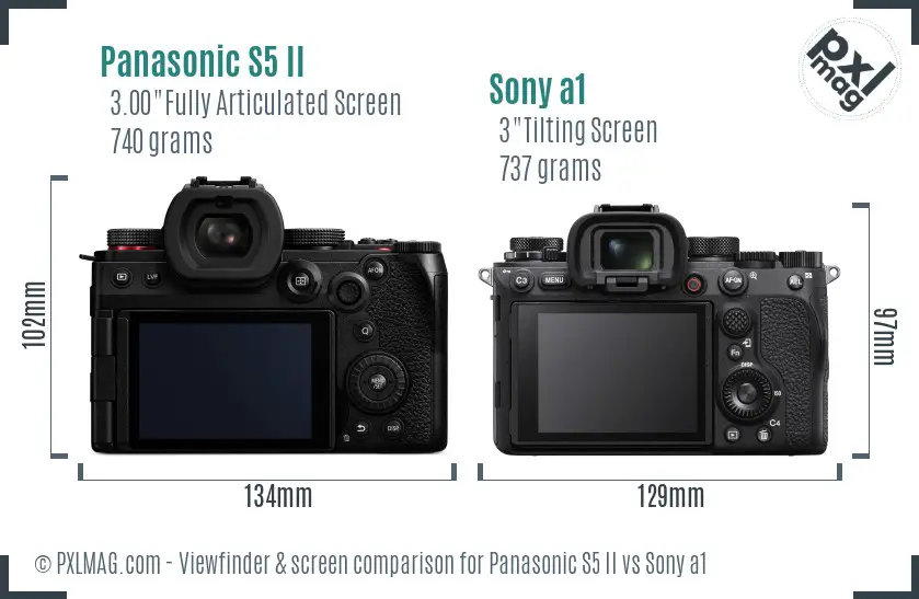 Panasonic S5 II vs Sony a1 Screen and Viewfinder comparison