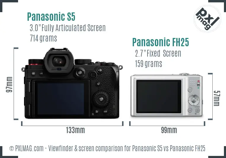 Panasonic S5 vs Panasonic FH25 Screen and Viewfinder comparison