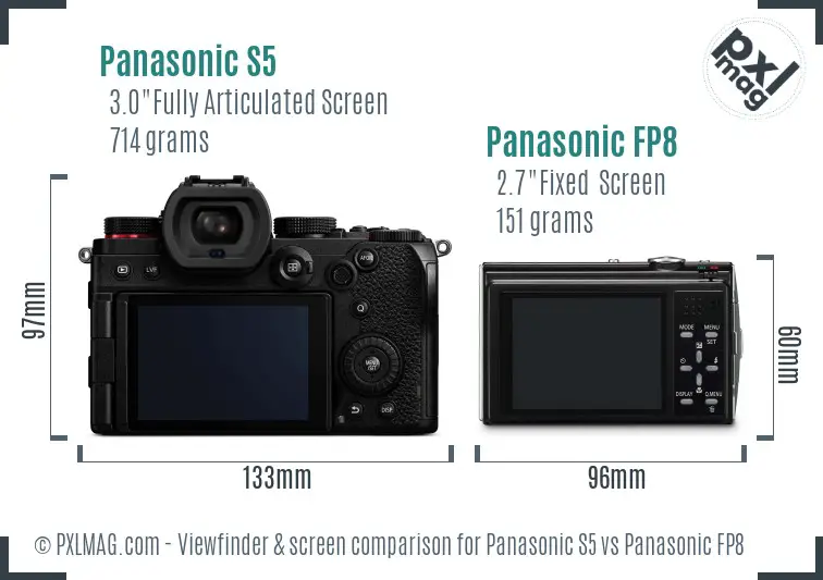 Panasonic S5 vs Panasonic FP8 Screen and Viewfinder comparison