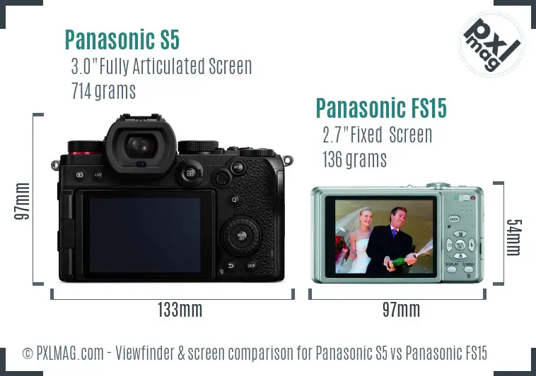 Panasonic S5 vs Panasonic FS15 Screen and Viewfinder comparison
